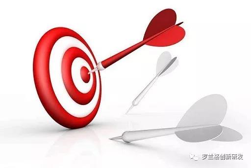 研發(fā)工作目標(biāo)設(shè)定 研發(fā)工作目標(biāo)設(shè)定