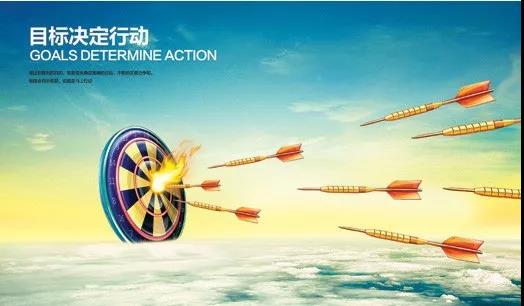 研發(fā)工作目標(biāo)設(shè)定 研發(fā)工作目標(biāo)設(shè)定