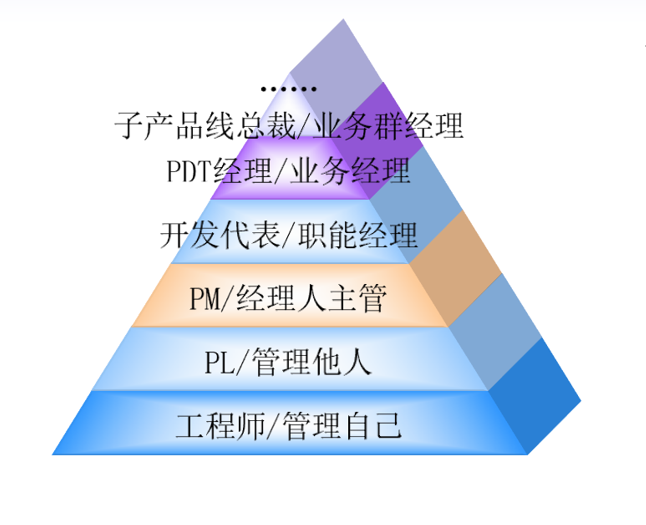 27a00188b33207aab0d1bc302ffa6909.png 27a00188b33207aab0d1bc302ffa6909.png